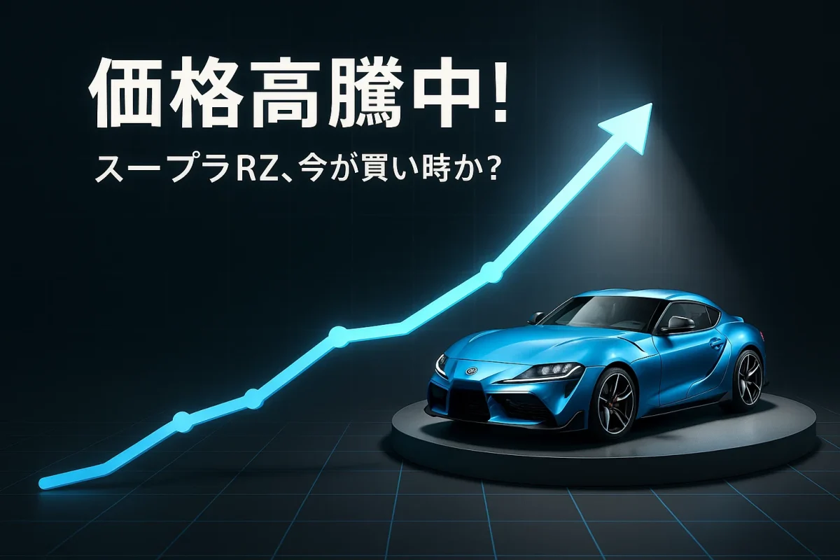 右肩上がりのグラフとスープラRZの3Dモデル。この記事のテーマである「スープラ rz 新車 価格」の上昇と将来価値を象徴する一枚。