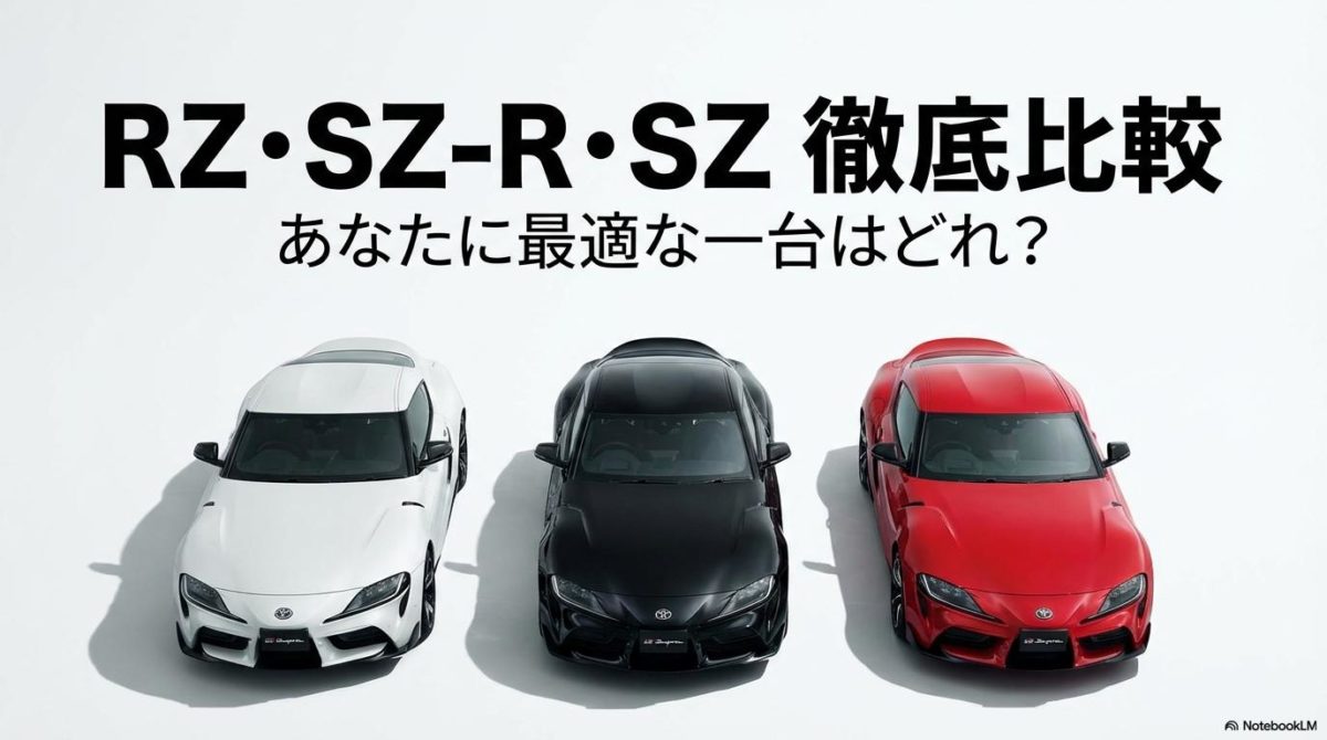 白・黒・赤のスープラが並ぶスタジオ撮影画像。この記事のテーマである「新型スープラの全グレード比較と選び方」を直感的に伝える誠実な印象の一枚。